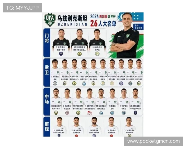 2026年世界杯乌兹别克斯坦对阵哥伦比亚比赛的赛前预测与专家点评